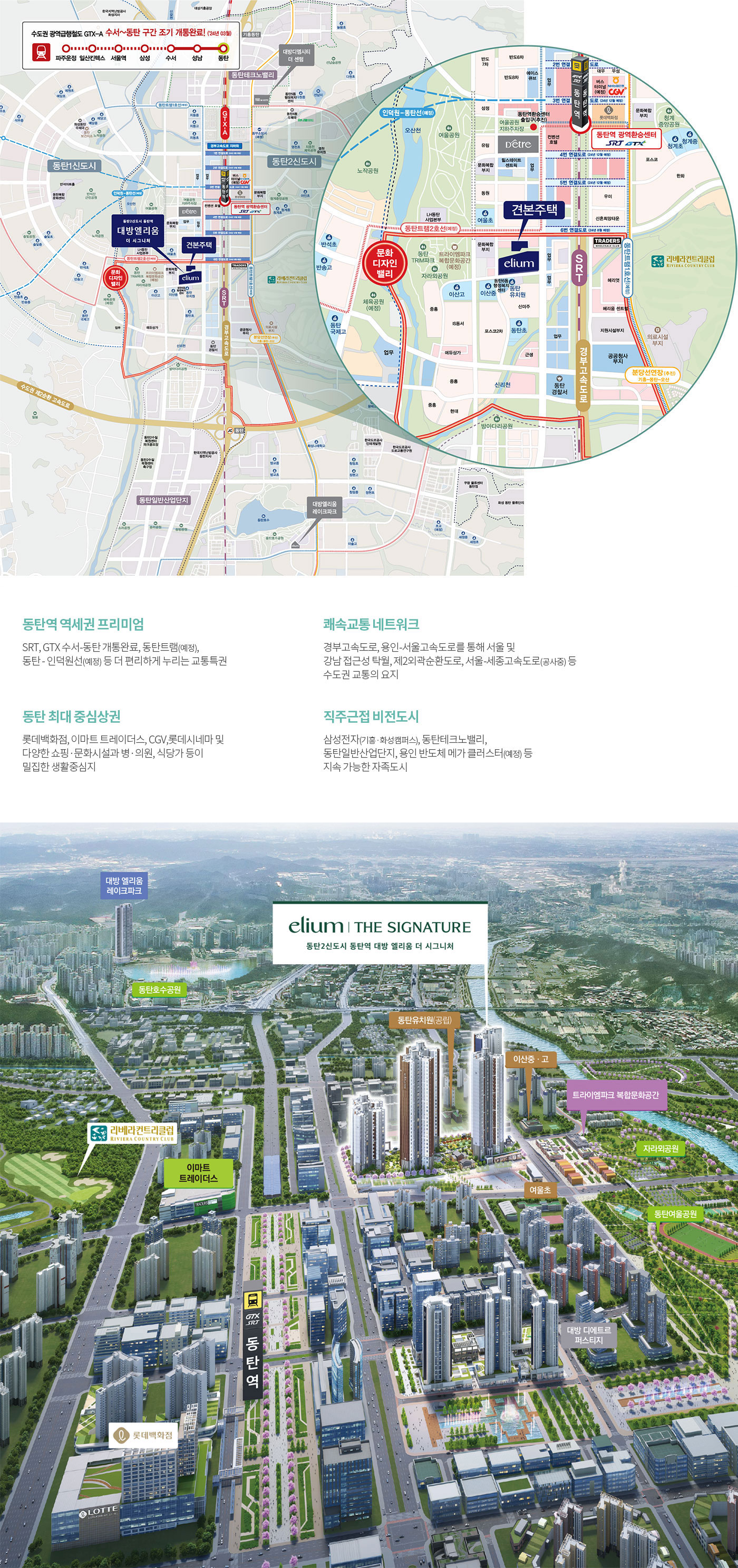 입지환경
