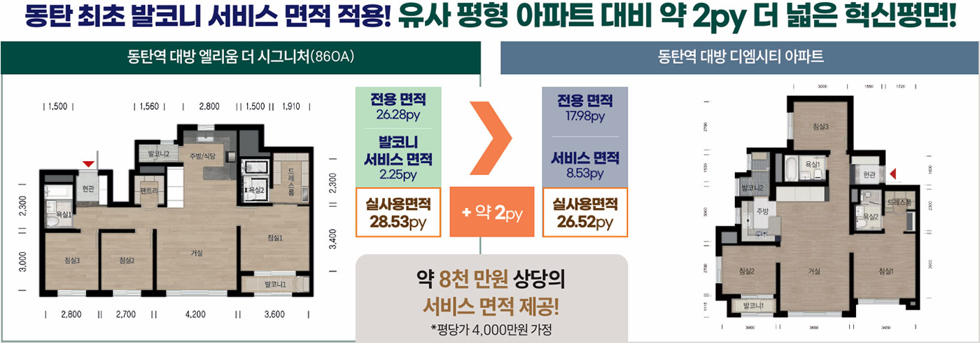 서비스 면적 안내